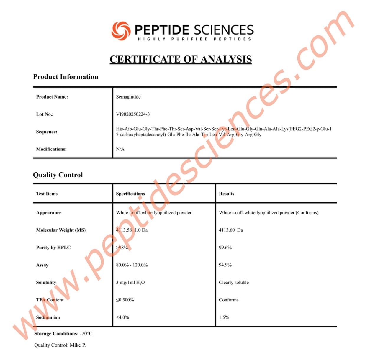 Semaglutide 6mg