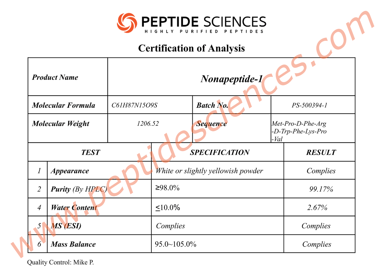 Nonapeptide-1 200mg (Topical)