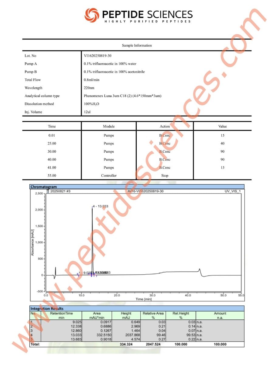 N-Acetyl Semax Amidate 30mg