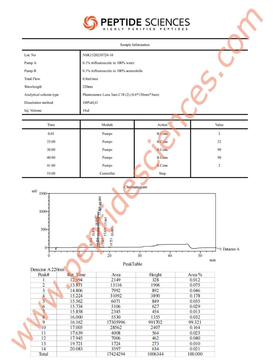 N-Acetyl Selank Amidate 10mg