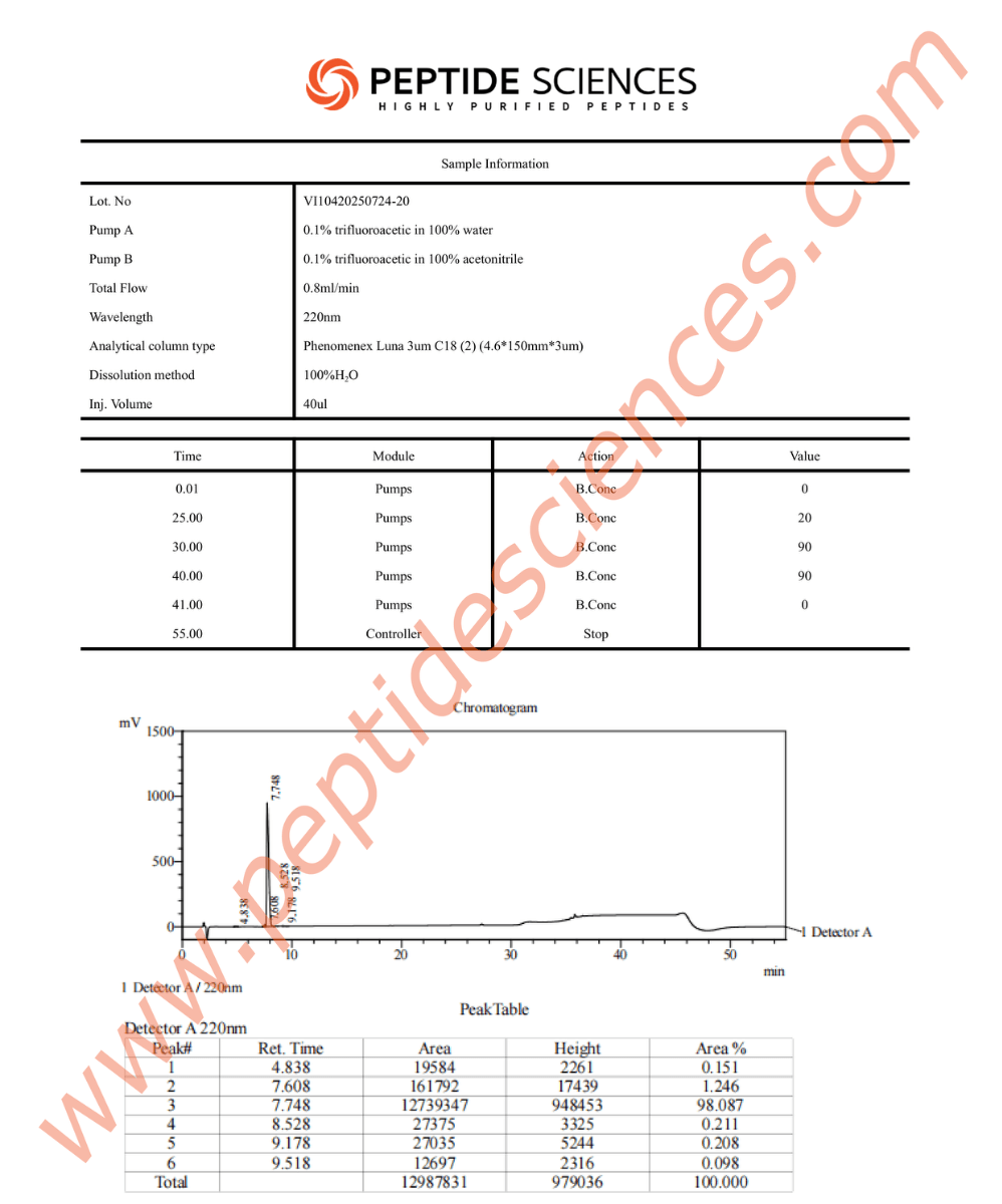 N-Acetyl Epithalon Amidate 20mg