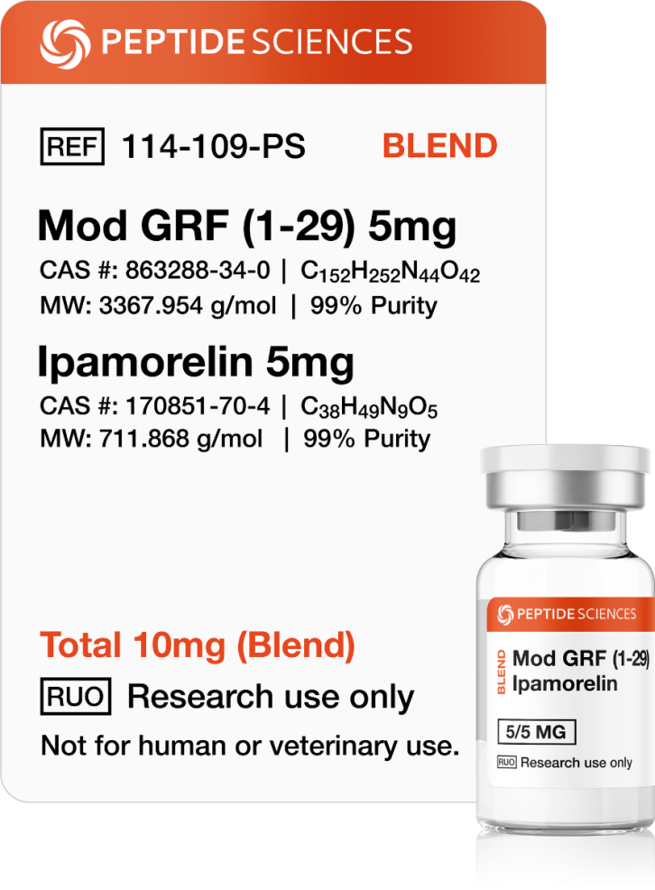 Mod GRF