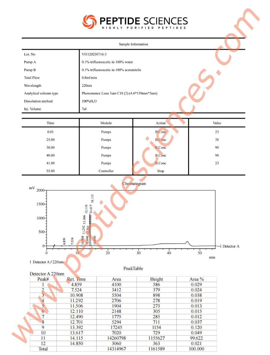 Melanotan 2 (MT2) (3mg x 10 Vials = 30mg)