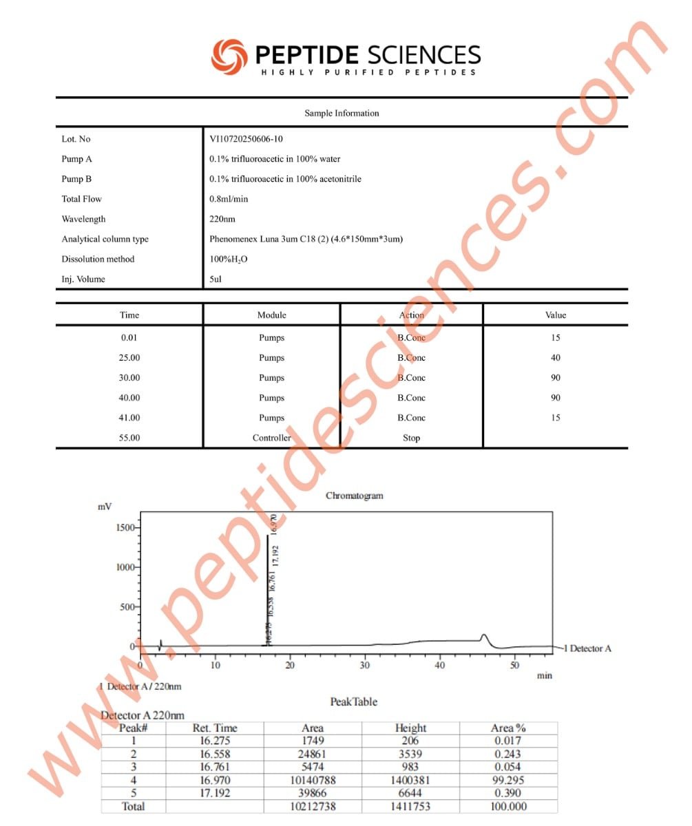Melanotan 1 (MT1) 10mg