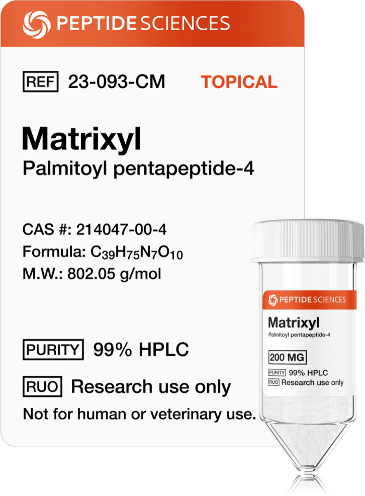 Peptides for Skin