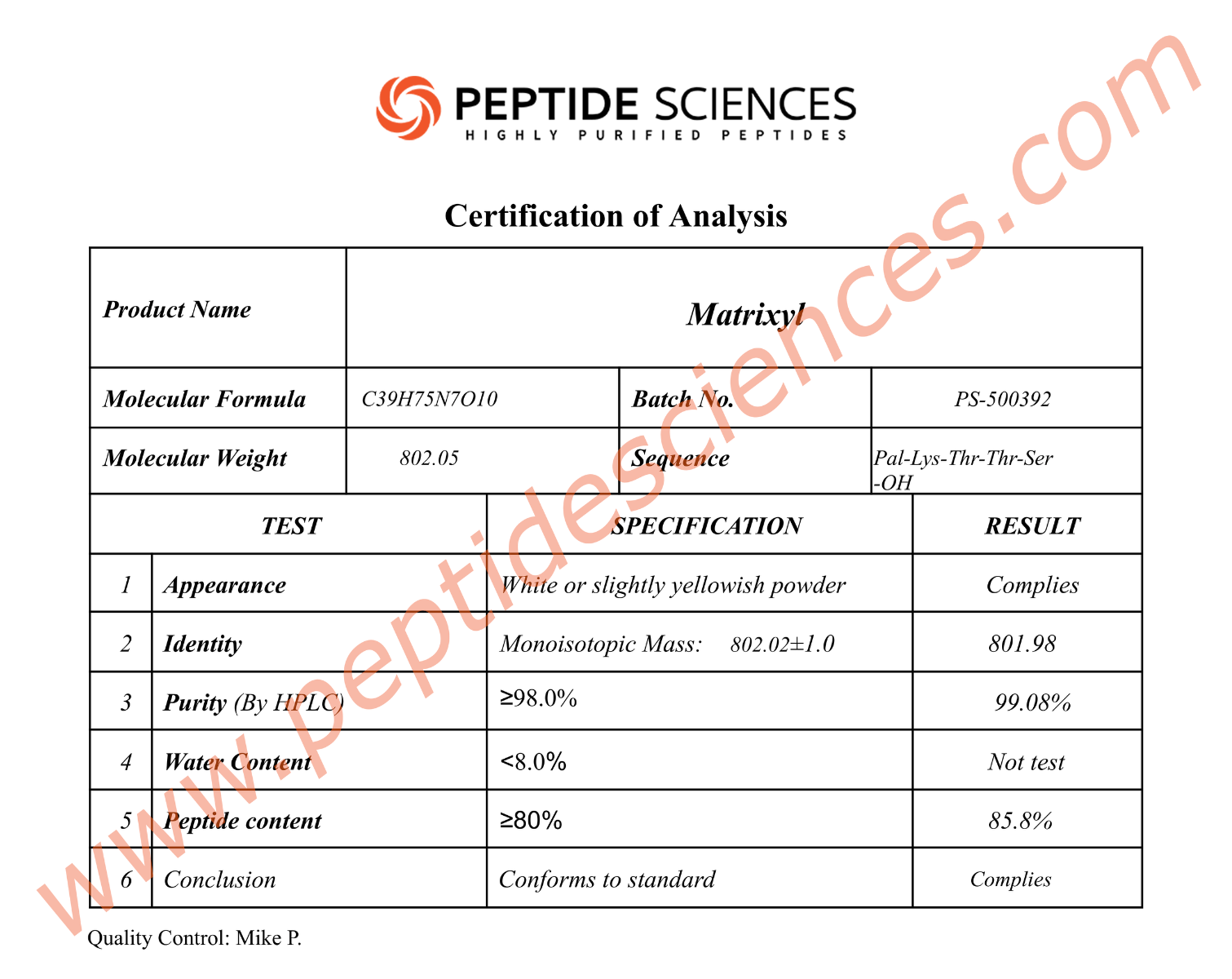 Matrixyl 200mg (Topical)