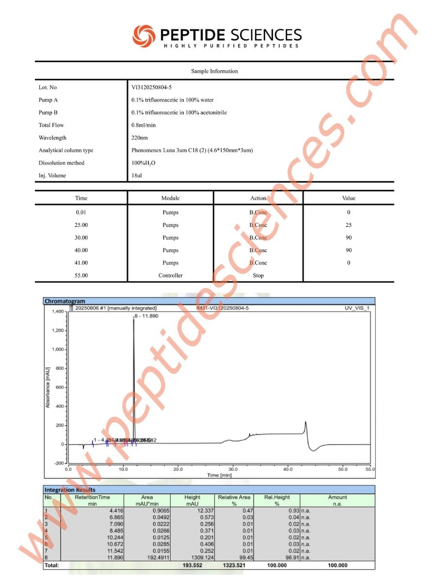 KPV Peptide (Ac-KPV-NH2) 5mg