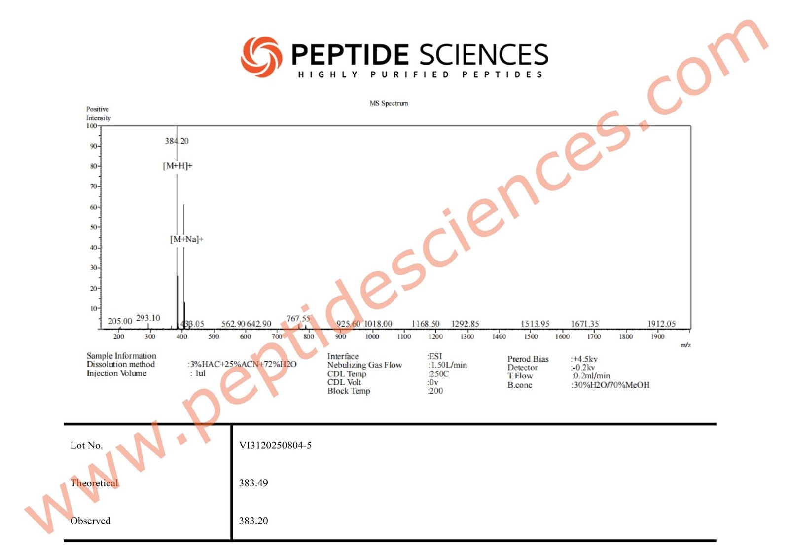 KPV Peptide (Ac-KPV-NH2) 5mg