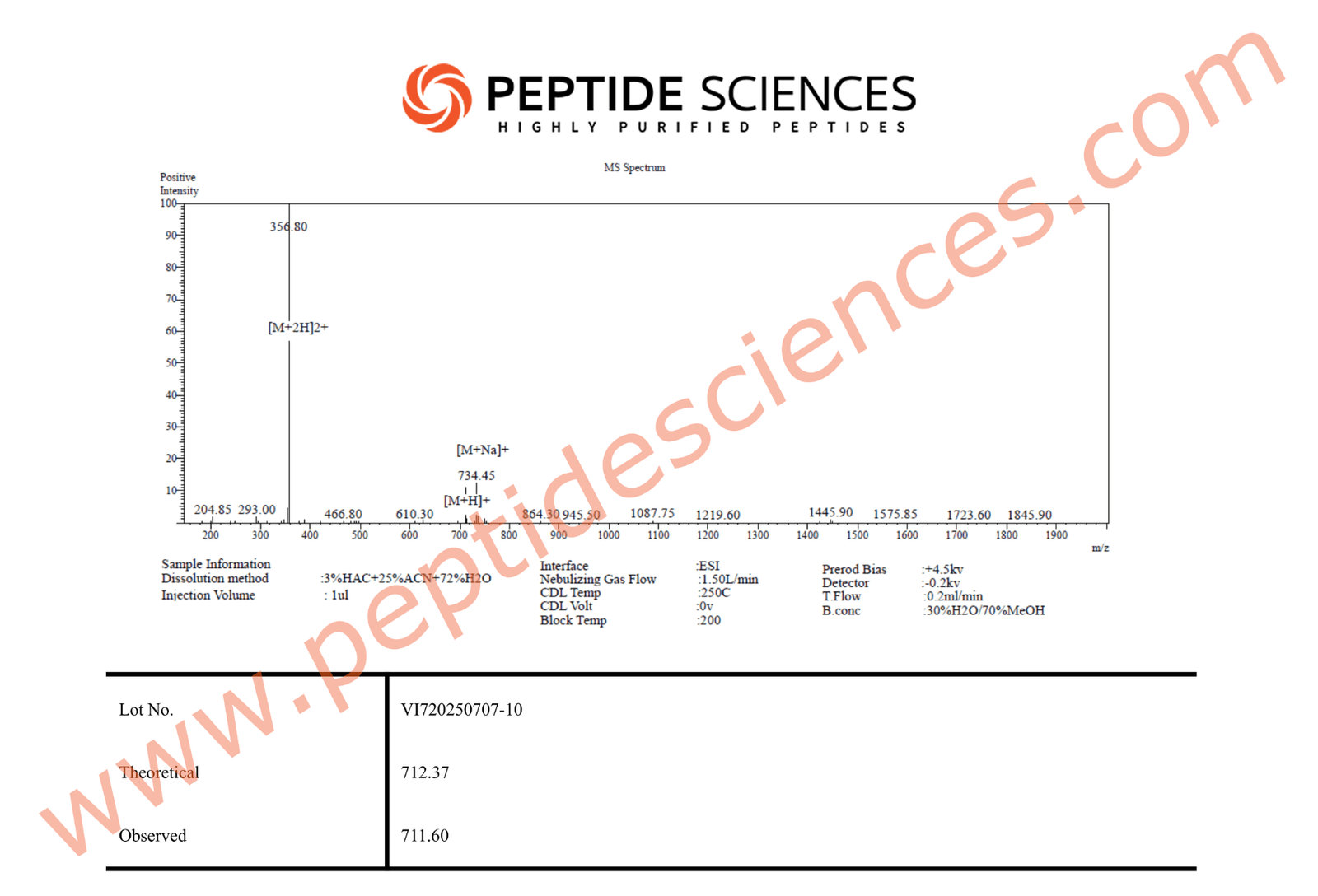 Ipamorelin 10mg
