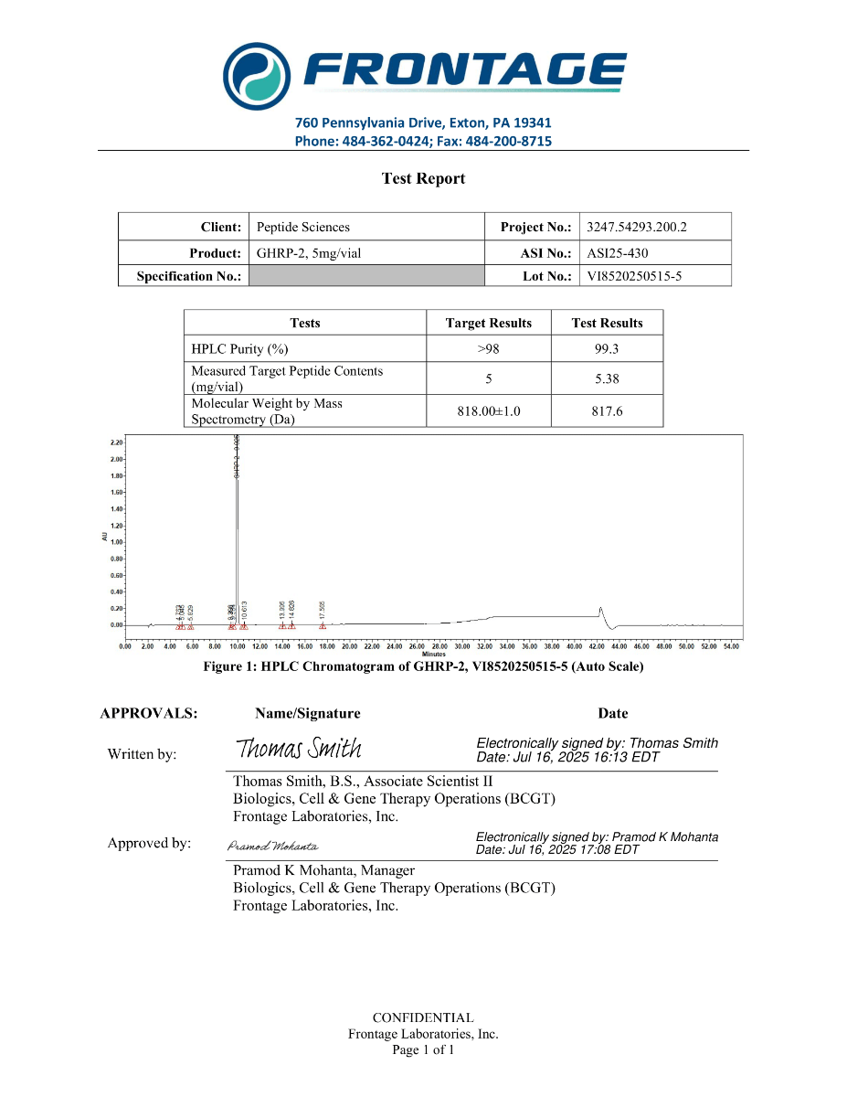 GHRP-2 10mg