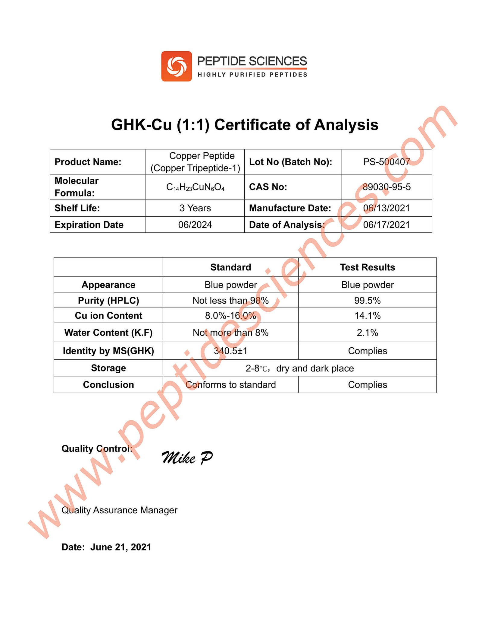 GHK-Cu 200mg (Copper Peptide) (Topical)