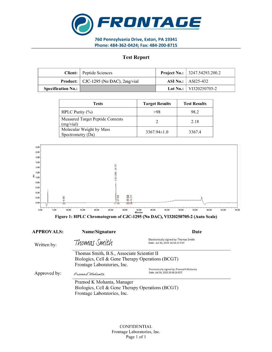 CJC-1295 no DAC 2mg (Mod GRF 1-29)