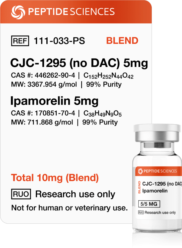 CJC-1295 (No DAC)