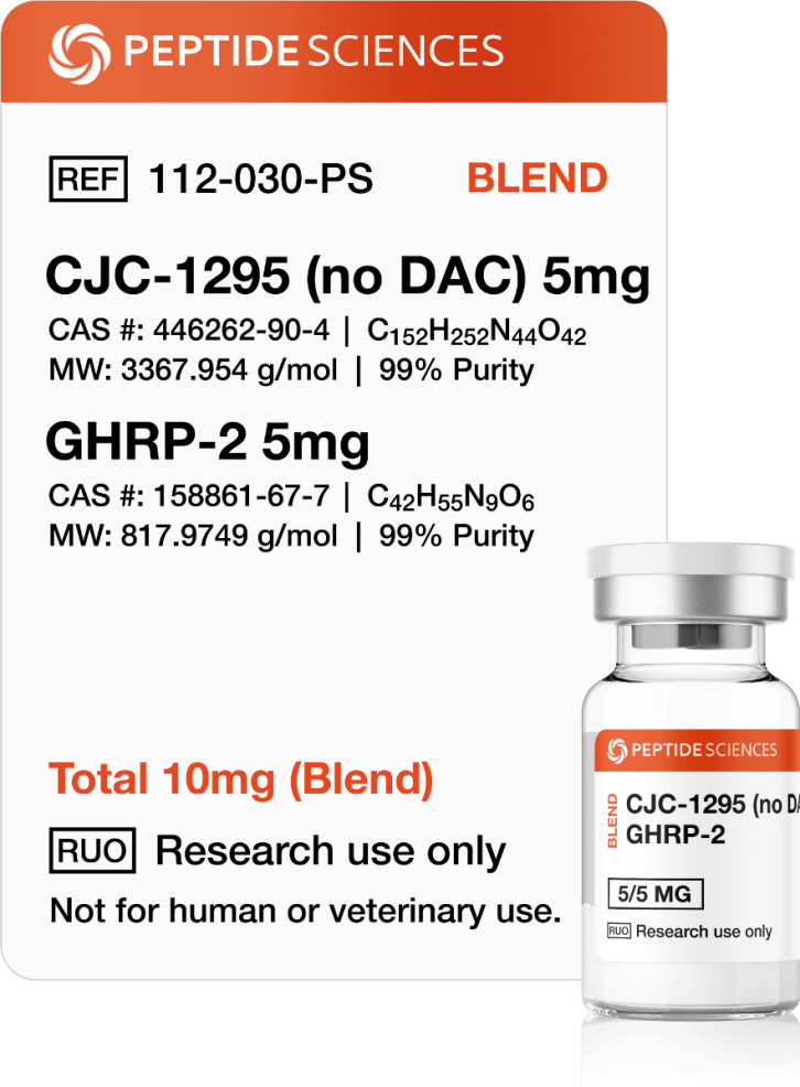 CJC-1295 (No DAC)