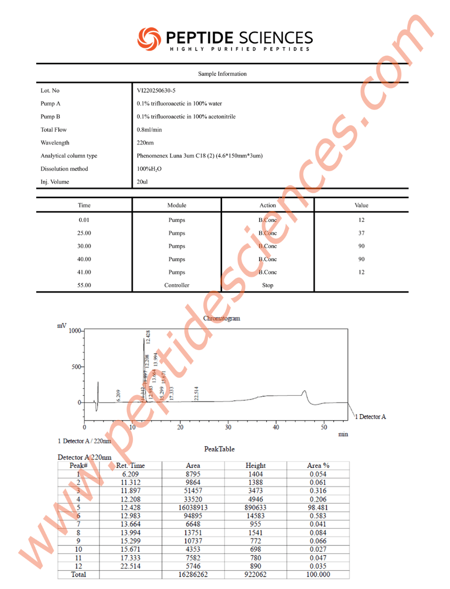 BPC-157 15mg