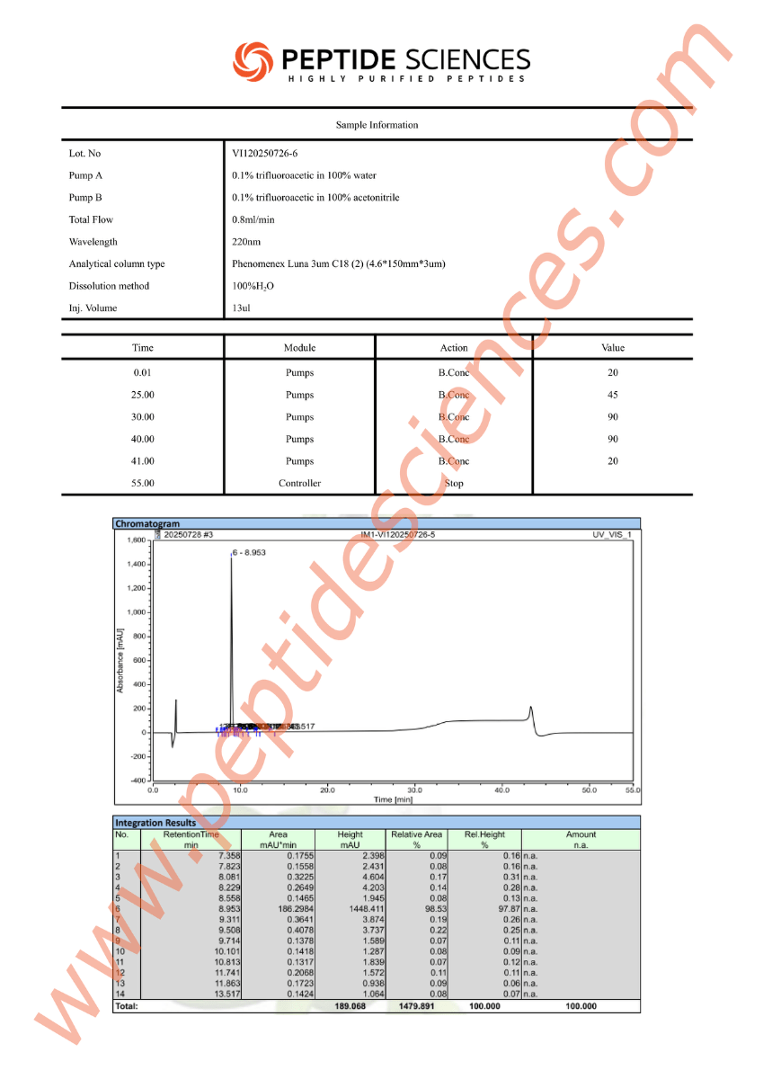 AOD9604 Peptide 6mg