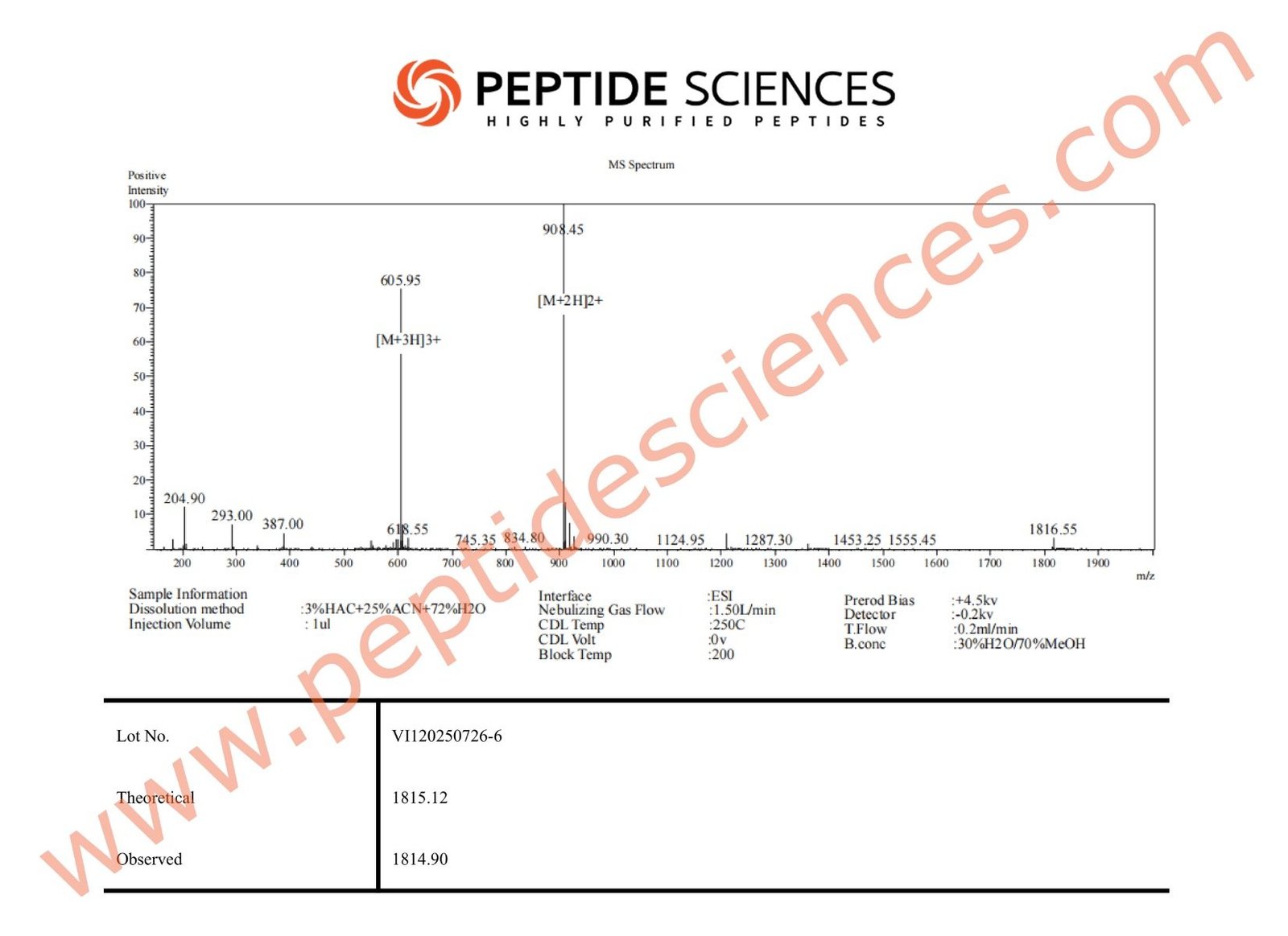 AOD9604 Peptide 6mg